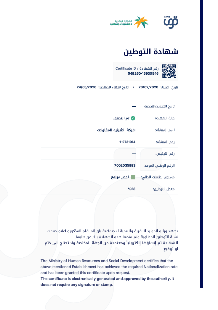 Saudization Certificate